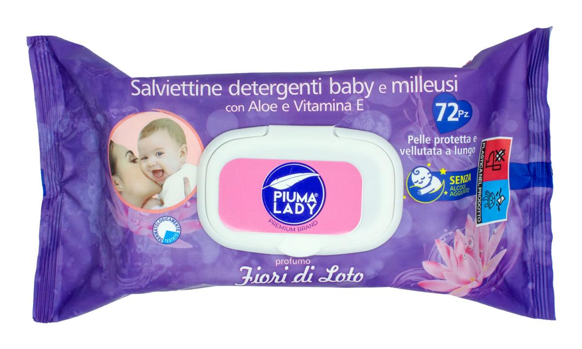 gid://shopify/Product/14915773825219_1