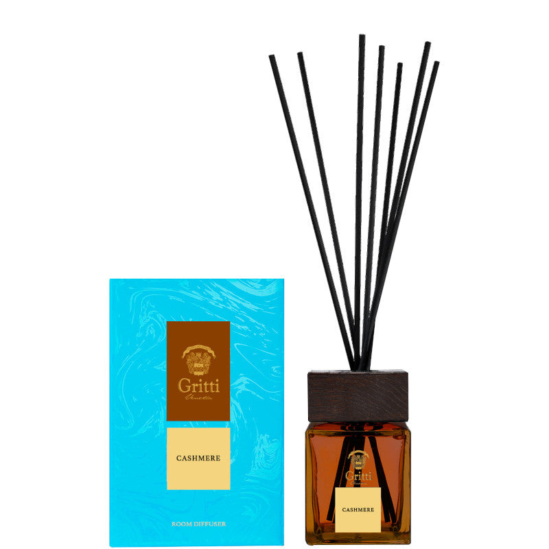 gid://shopify/Product/14948636131523_1